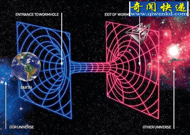 ʱ�����п�����ʱ���������޷��ı��ȥ