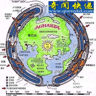 地球内部是空心,安第斯山脉千里地下长廊