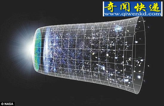 量子实验显示时间可倒流:未来能改变过去