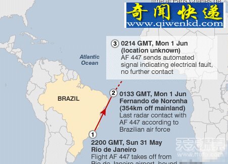 �ͻ��޹�ʧ��ʮ���� ʱ���������棿