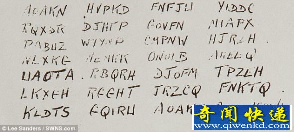 սʱŸźЯܵ类ɹ(ͼ)