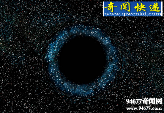 黑洞是什么,有进无回天体(内附黑洞图片)