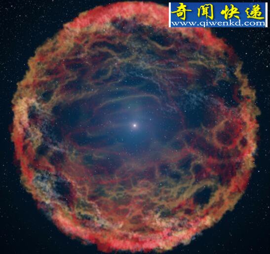 宇宙大爆炸并没有发生 宇宙既没有开始也没用结束