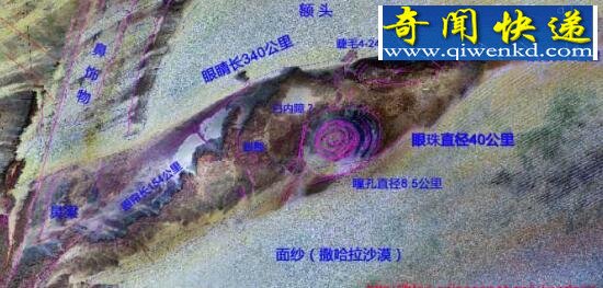 撒哈拉之眼,地球眺望宇宙的眼睛