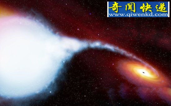 竟然有“光”逃出了黑洞?科学家称史无前例!