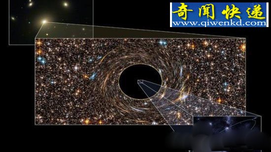 人类文明有可能存在于一个黑洞之中