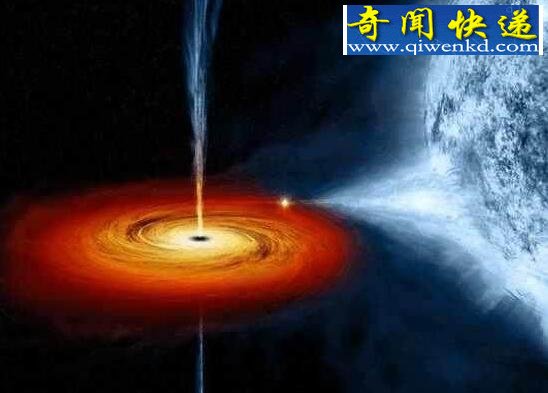 人造黑洞,稍有不慎将会吞噬地球