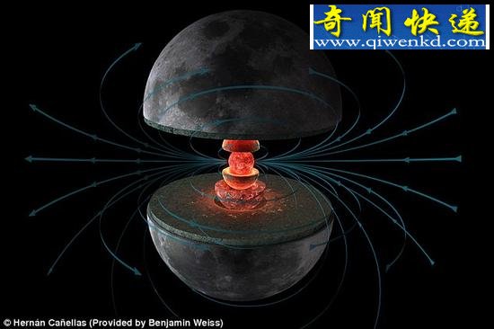 月球或曾拥有强大磁场 远超地球至少持续10亿年