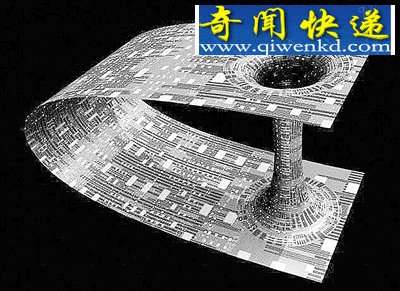 信息可以超时空传送? 特殊虫洞能维持一定时间
