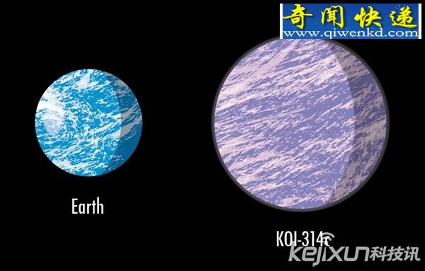 3000光年外气态行星 或存在外星生命