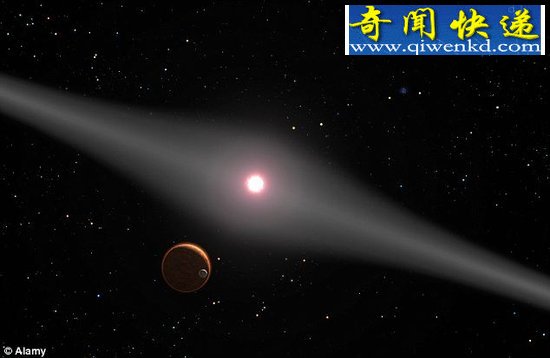 超人故乡“氪星球”被发现 距地球27光年