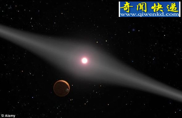 天文学家找到现实版超人故乡氪星(图)