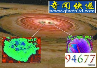 早期太阳系两种固态物同时形成