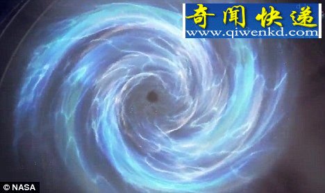 美国科学家在地球与太阳之间的太空区域发现隐藏的“入口”,被称之为“X点”或者“电子扩散区” 地球磁场发现隐藏入口直通太阳大气层(图)