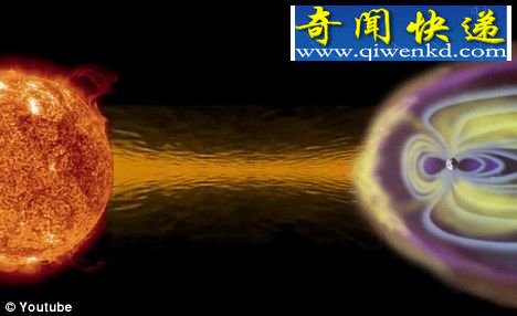 地球磁场能够让飞向地球的粒子发生偏移,但这些入口提供了一条通往地球大气层的直接通道 地球磁场发现隐藏入口直通太阳大气层(图)
