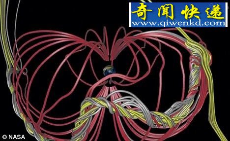 地球与太阳之间的磁力线,穿过X点 地球磁场发现隐藏入口直通太阳大气层(图)