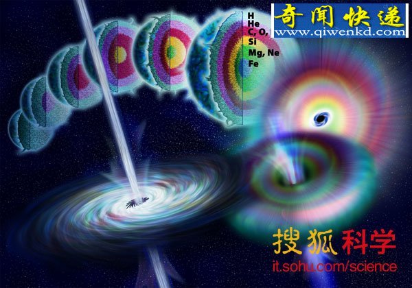 黑洞是什么:全由时空构成而非物质