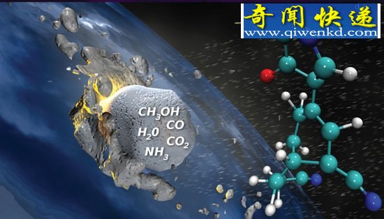 地球生命来自何方?:彗星携生命分子撞地球/图