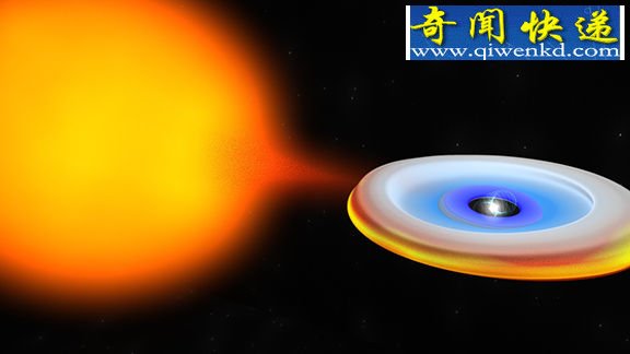 奇怪旋转脉冲星 两个状态随时切换
