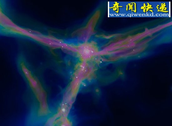 (图)天文学家首次发现来自宇宙大爆炸最原初气体