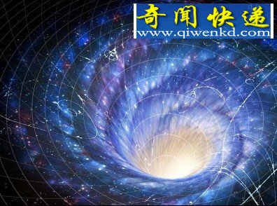 (图)反物质为宇宙时空扭曲效应 证明星系的自转对结果的影响有