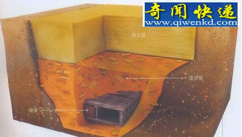 �Ŵ�ĹѨ��η���