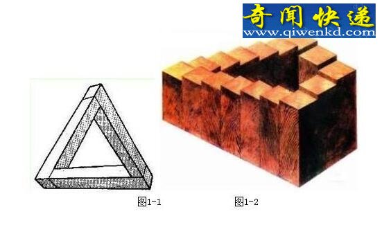 不可能图形不存在,是由视觉错位产生的光学错觉
