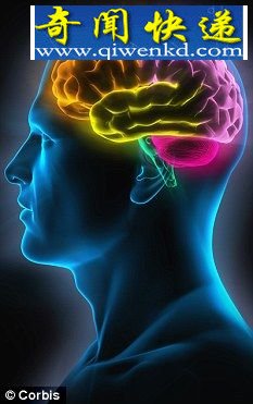 研究人员已经发现在语言形成过程中大脑发出的信号,也许这能帮助科学家把思想翻译成语言。 美科学家发现大脑形成语言信号 读心术或成现实
