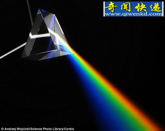 科学家获得首幅捕捉到光波粒二象性照片
