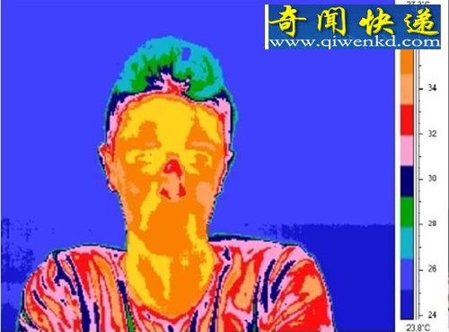 匹诺曹效应成真 科学家称人类撒谎时鼻子会升温 科学家称人类撒谎时鼻子会升温