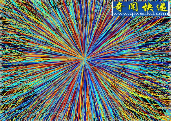 欧洲核子中心进行的粒子对撞实验创造出粘滞度最低的“完美”液体 粒子对撞产生世界“最完美”液体(图)