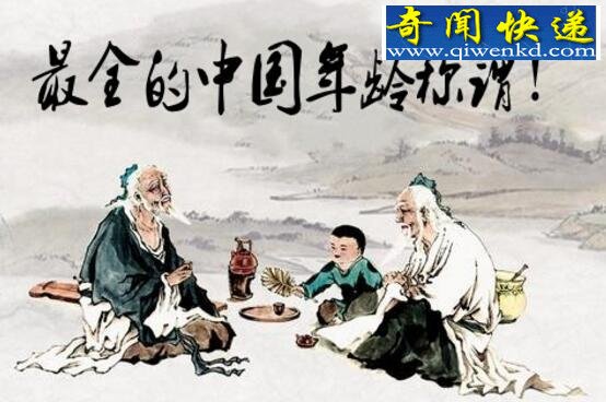 ����֮���Ƕ����ָ꣬�Ŵ���������20��(�ý��)