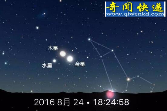 史上最凶天象荧惑守心,将于2048年再度重现(凶兆)