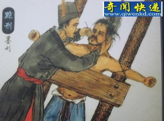 �Ŵ������ֽ�ī�̣��ڷ������ϴ���(�����������)