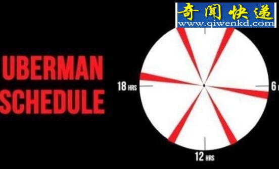 达·芬奇睡眠法并不可行,多阶段睡眠并不适合所有人