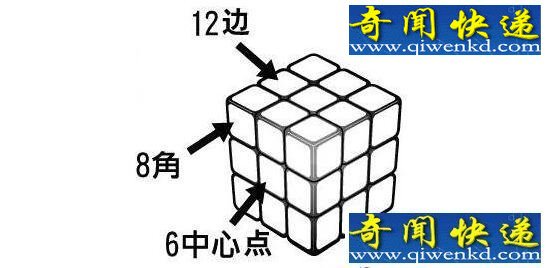 魔方公式与口诀,七部还原魔方(超详细图解)