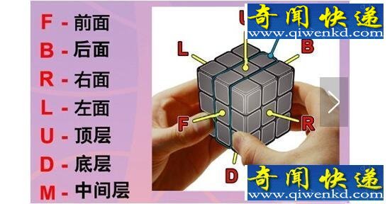 魔方公式与口诀,七部还原魔方(超详细图解)