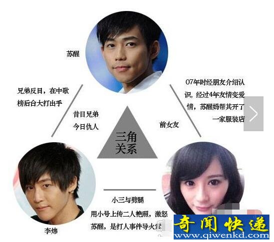 苏醒女友夏航燕太不要脸了,曾出轨李炜如今嫁豪门